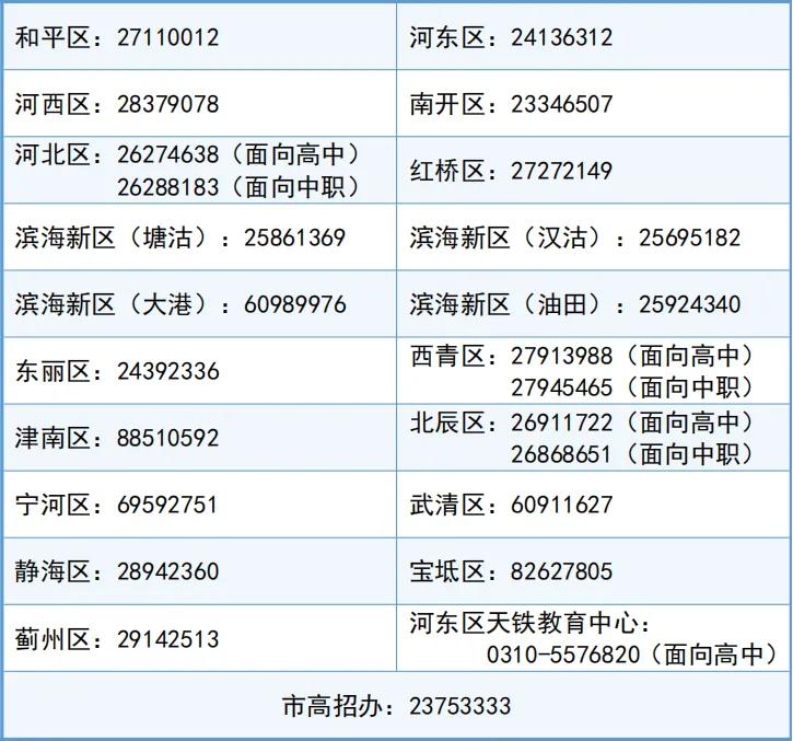 天津市高职分类考试志愿填报时间 __天津中专学校有哪些专业