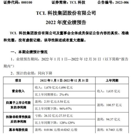 梅安森求偿7500万元陈年积账一审胜诉，业绩有望大幅改善