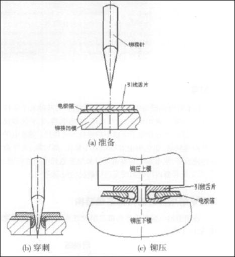 高频低阻铝电解电容器阻抗构成_高频低阻铝电解电容器设计对策_电容交流阻抗计算公式