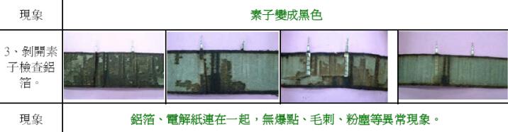 高频低阻铝电解电容器阻抗构成_电容交流阻抗计算公式_高频低阻铝电解电容器设计对策