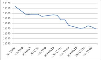 老三板股票一览价格（老三板市场股票查询） 第1张