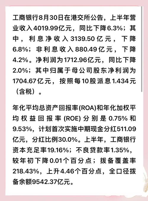 本行2021年年度利润分配方案：A股每股现金红利0.213元（含税）