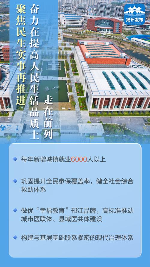 2023 年扬州中行深入贯彻政策，助力地方经济发展成效显著