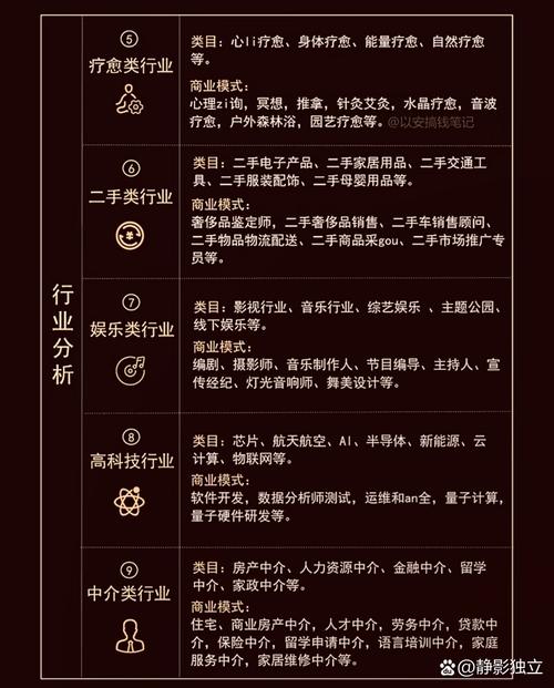 金仕达卫宁与杭州创业：优势与劣势、电子病历等对比分析