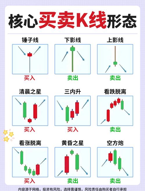 散户线是什么意思_散户线指标详解_手机散户线指标