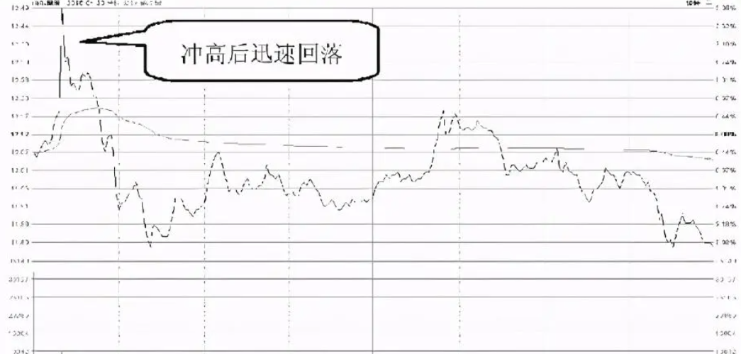 外汇和股票一样吗 外汇和股票的区别、.png