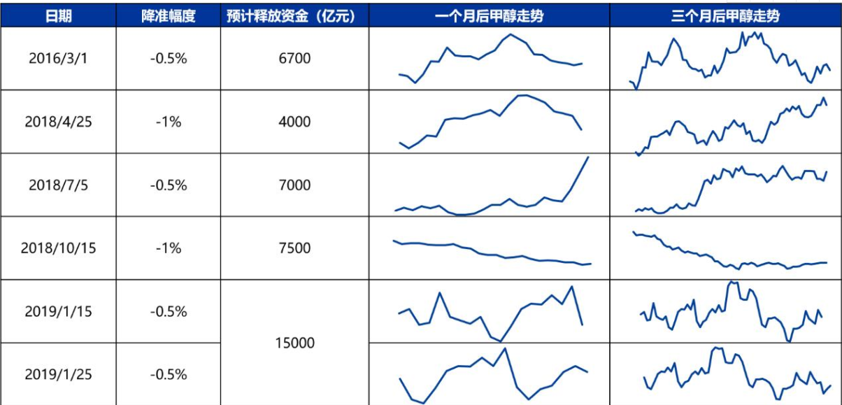 外汇和股票一样吗 外汇和股票的区别.png