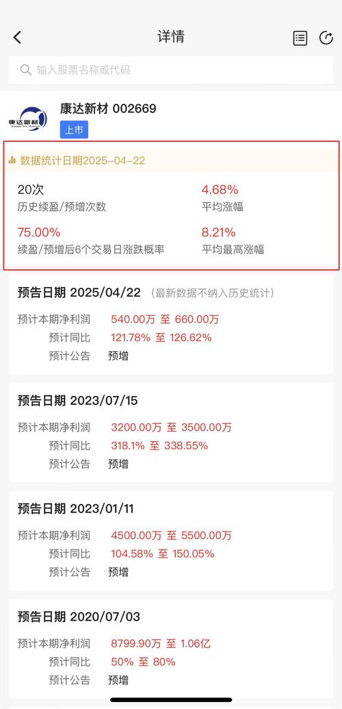 6月收官A股中报在望：550家公司披露预告，业绩预增扭亏明显