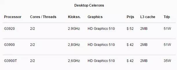 intel vt x_Intel Skylake六代酷睿价格表更新_Skylake版赛扬处理器发布