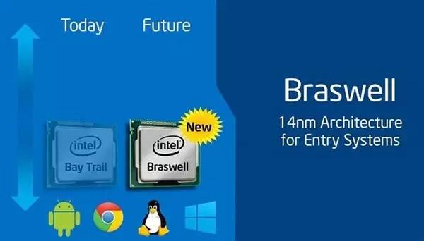 Intel Skylake六代酷睿价格表更新_Skylake版赛扬处理器发布_intel vt x