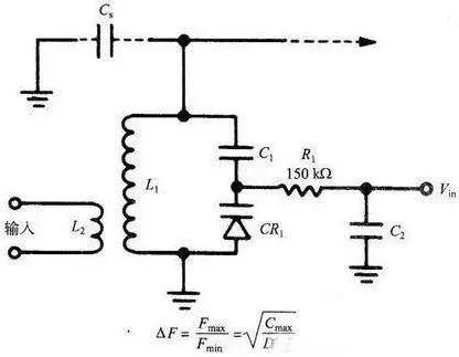 电容交流阻抗计算公式_旁路电容去耦电容区别_电容作用和用途