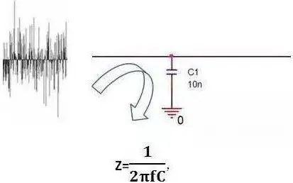 电容作用和用途_旁路电容去耦电容区别_电容交流阻抗计算公式