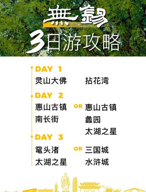 无锡正规旅行社排名前十强_2025年无锡避坑指南_无锡港中旅国际旅行社