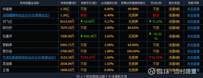 冠福控股股份有限公司撤销其他风险警示措施_002102 冠福股份_冠福股份争取撤销其他风险警示进展