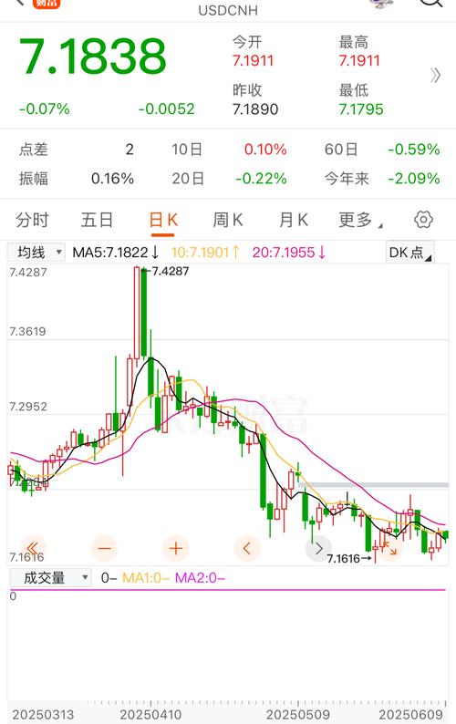上周五三大股指大幅走高，周一A股震荡，各板块涨跌情况如何？