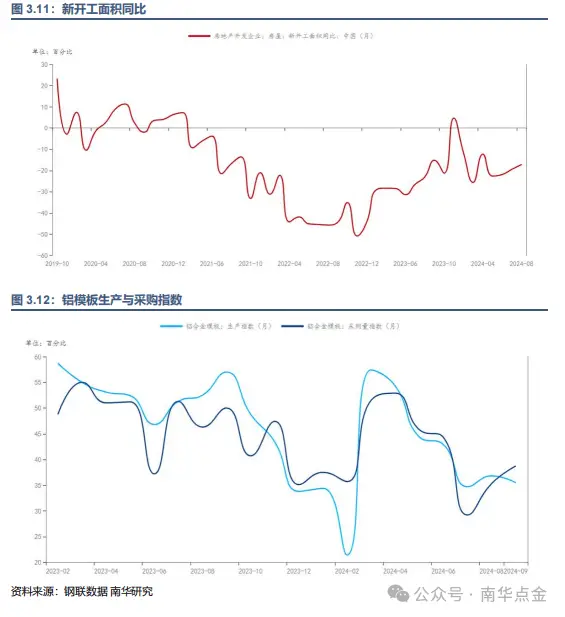 新西兰原木供应_进口木材边角料市场_大连商品交易所原木期货