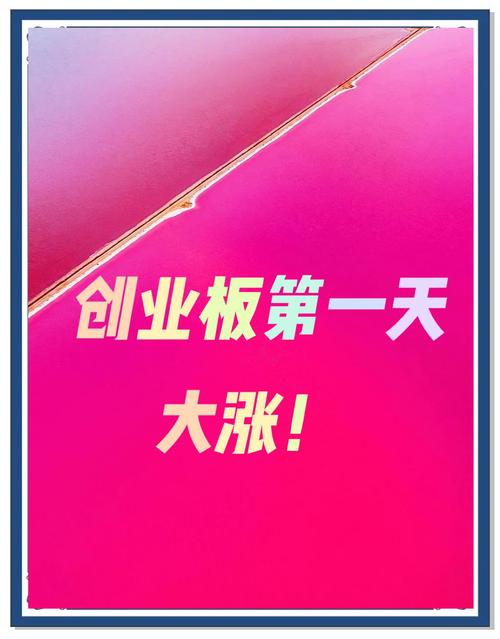 创业板注册制20%涨跌幅_创业板基金是什么_创业板主题基金申报加速