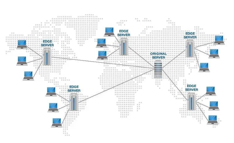 原因优酷缓存慢怎么回事_优酷缓存慢什么原因_原因优酷缓存慢怎么解决