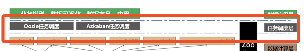 优酷缓冲很慢_优酷缓存特别慢_优酷缓存慢什么原因