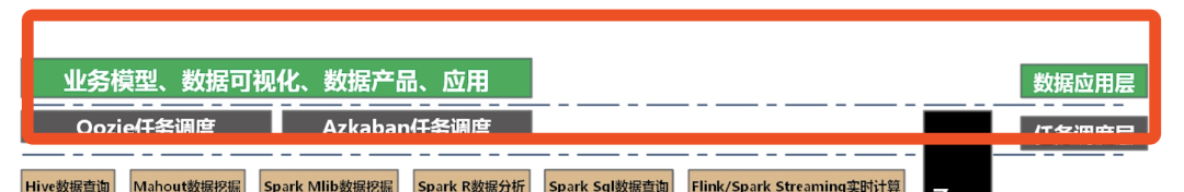 优酷缓存慢什么原因_优酷缓冲很慢_优酷缓存特别慢