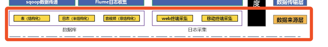 优酷缓存慢什么原因_优酷缓冲很慢_优酷缓存特别慢