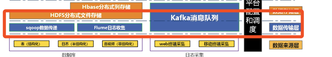 优酷缓存慢什么原因_优酷缓冲很慢_优酷缓存特别慢