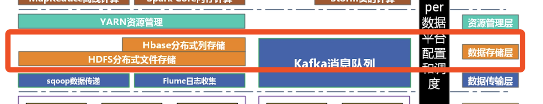 优酷缓存慢什么原因_优酷缓存特别慢_优酷缓冲很慢