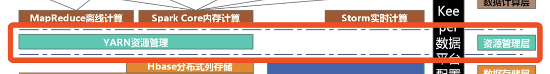 优酷缓存慢什么原因_优酷缓存特别慢_优酷缓冲很慢