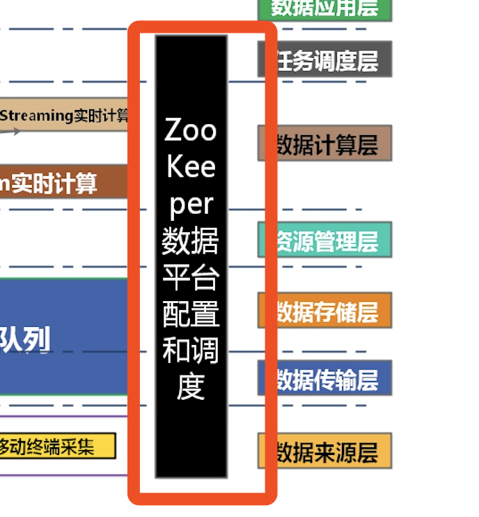 优酷缓存特别慢_优酷缓存慢什么原因_优酷缓冲很慢