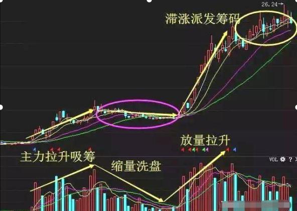 广通l3能量指标_能量指标有哪些_能量指标是什么意思