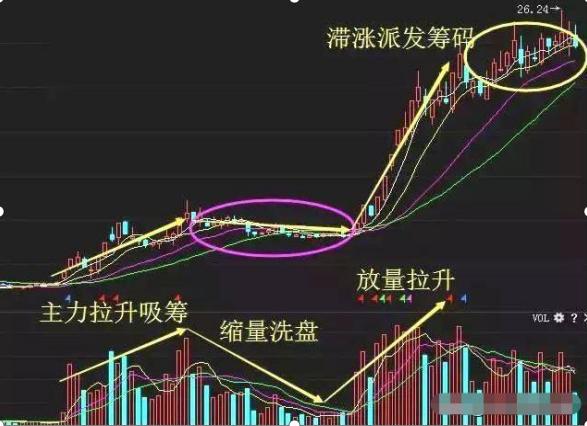 能量指标是什么意思_能量指标有哪些_广通l3能量指标