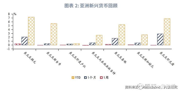 人民币市场化进程加快，外贸企业如何应对汇率变动与市场波动