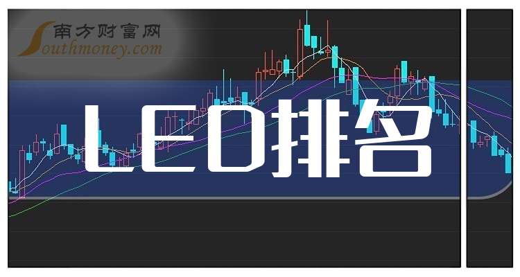 8月8日LED上市公司成交量排行榜前十，京东方Ａ、福日电子等谁居首？