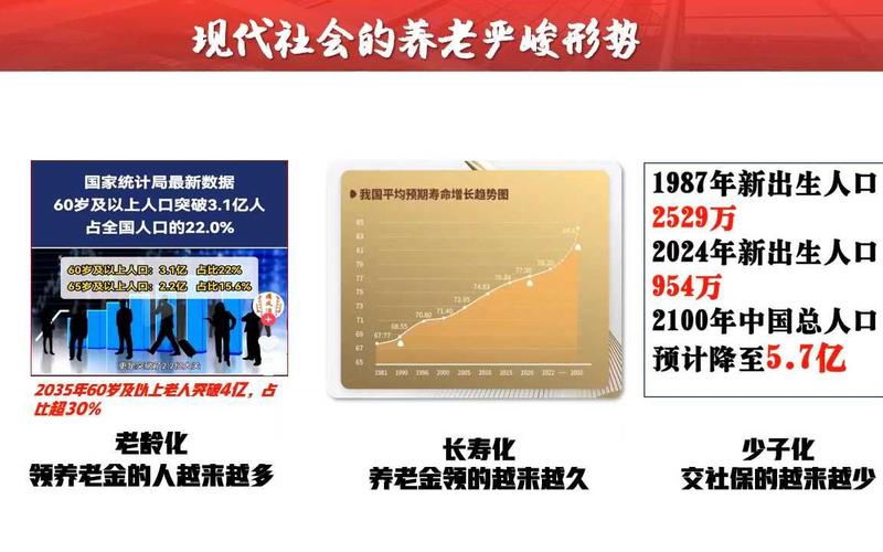 长寿时代财富管理需求升级，泰康泰盈人生年金保险成保障关键