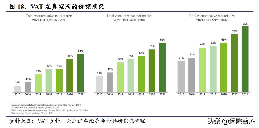 新莱应材招股说明书 pdf_新莱应材洁净材料_半导体零部件国产替代