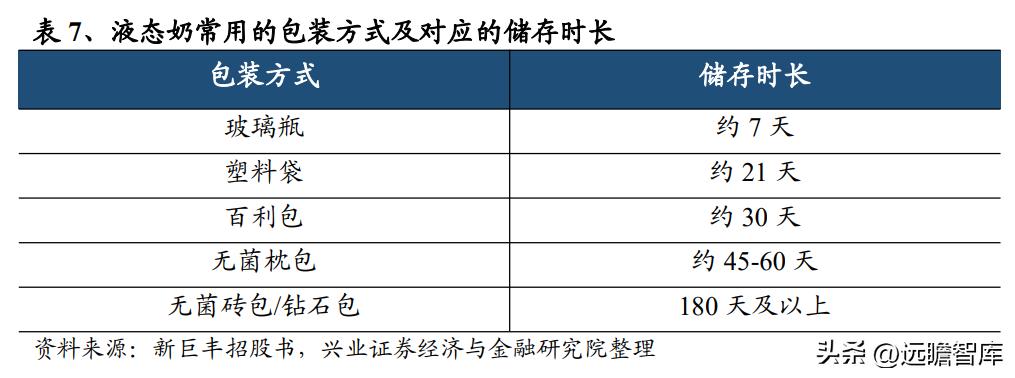 新莱应材洁净材料_新莱应材招股说明书 pdf_半导体零部件国产替代