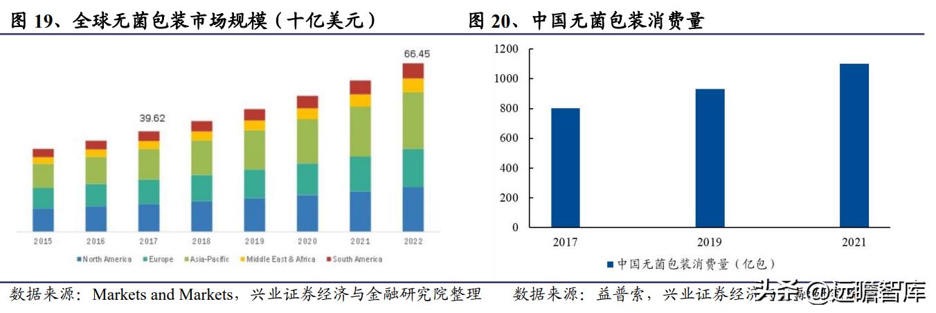 新莱应材招股说明书 pdf_半导体零部件国产替代_新莱应材洁净材料