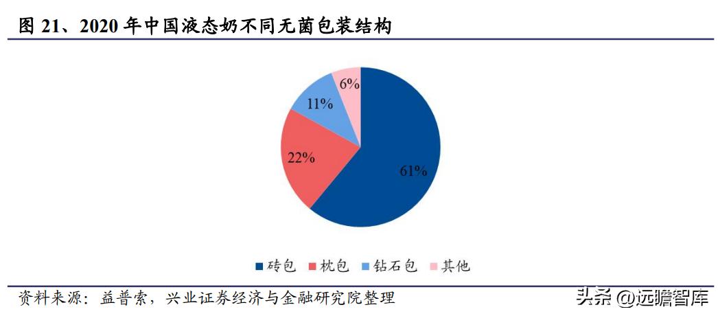 半导体零部件国产替代_新莱应材洁净材料_新莱应材招股说明书 pdf