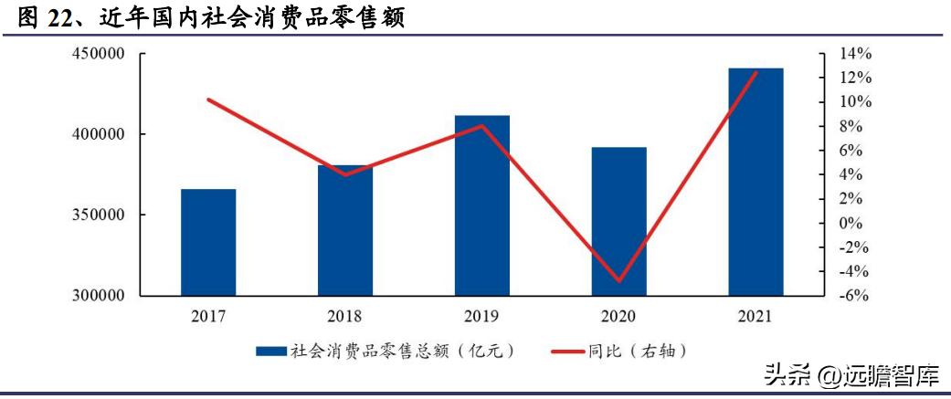半导体零部件国产替代_新莱应材招股说明书 pdf_新莱应材洁净材料