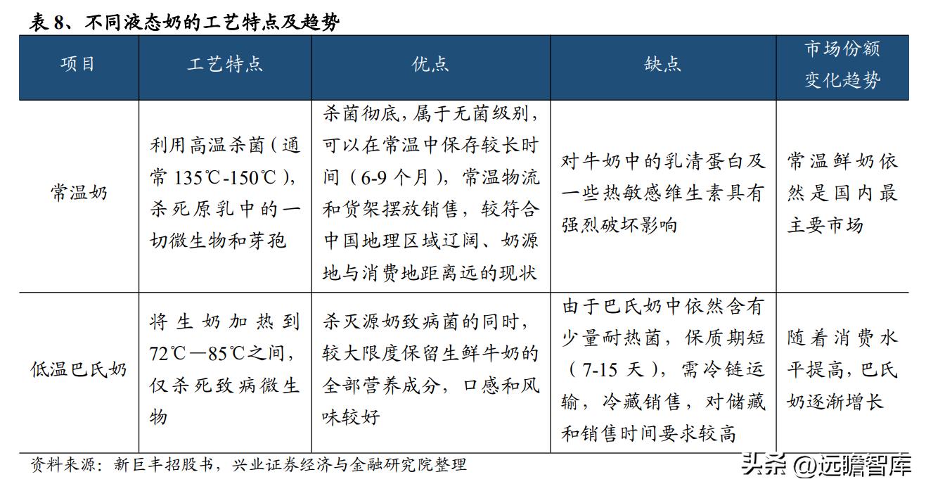 新莱应材洁净材料_新莱应材招股说明书 pdf_半导体零部件国产替代