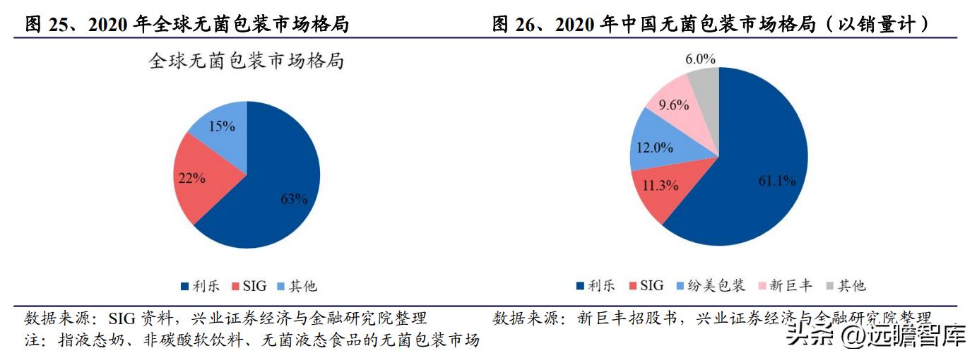 新莱应材洁净材料_新莱应材招股说明书 pdf_半导体零部件国产替代
