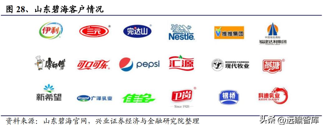 新莱应材洁净材料_半导体零部件国产替代_新莱应材招股说明书 pdf