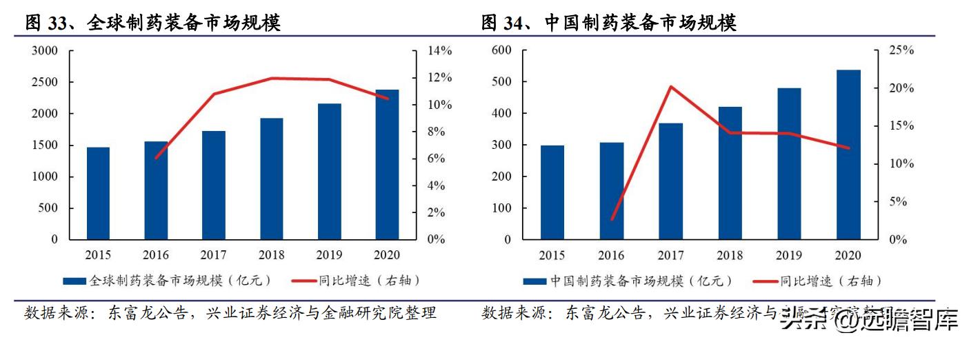 半导体零部件国产替代_新莱应材洁净材料_新莱应材招股说明书 pdf