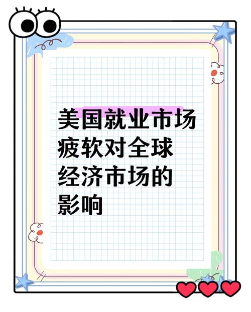市场回归基本面，就业盈利主导全球风险资产市场？