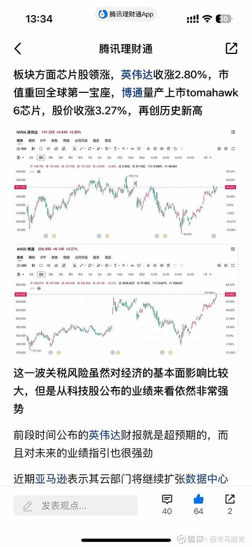 今日财经新闻汇总：德银上调标普500目标价，A股六月开门红？