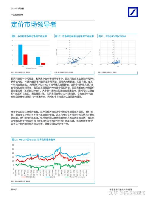 A股市场分析_大非农数据一个月几次_标普500指数预测