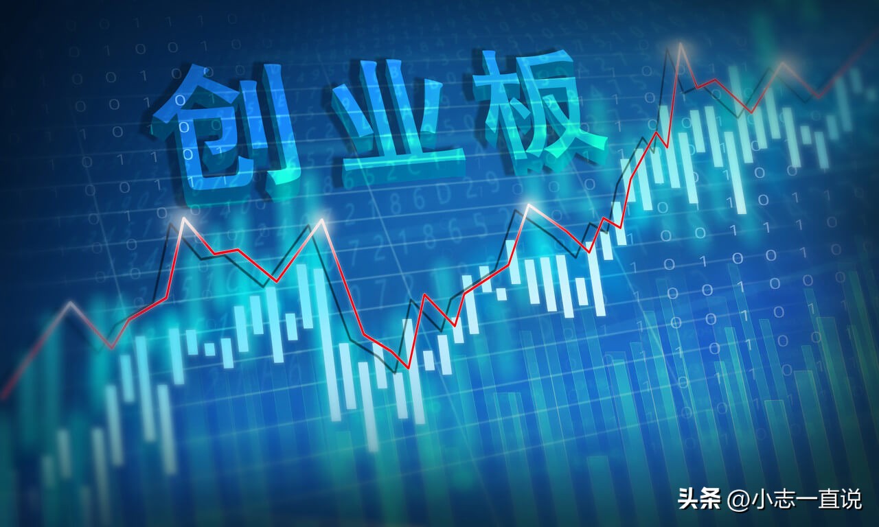 创业板哪年开始的_易方达创业板ETF基金经理程曦解码投资法则_创业板15周年发展历程
