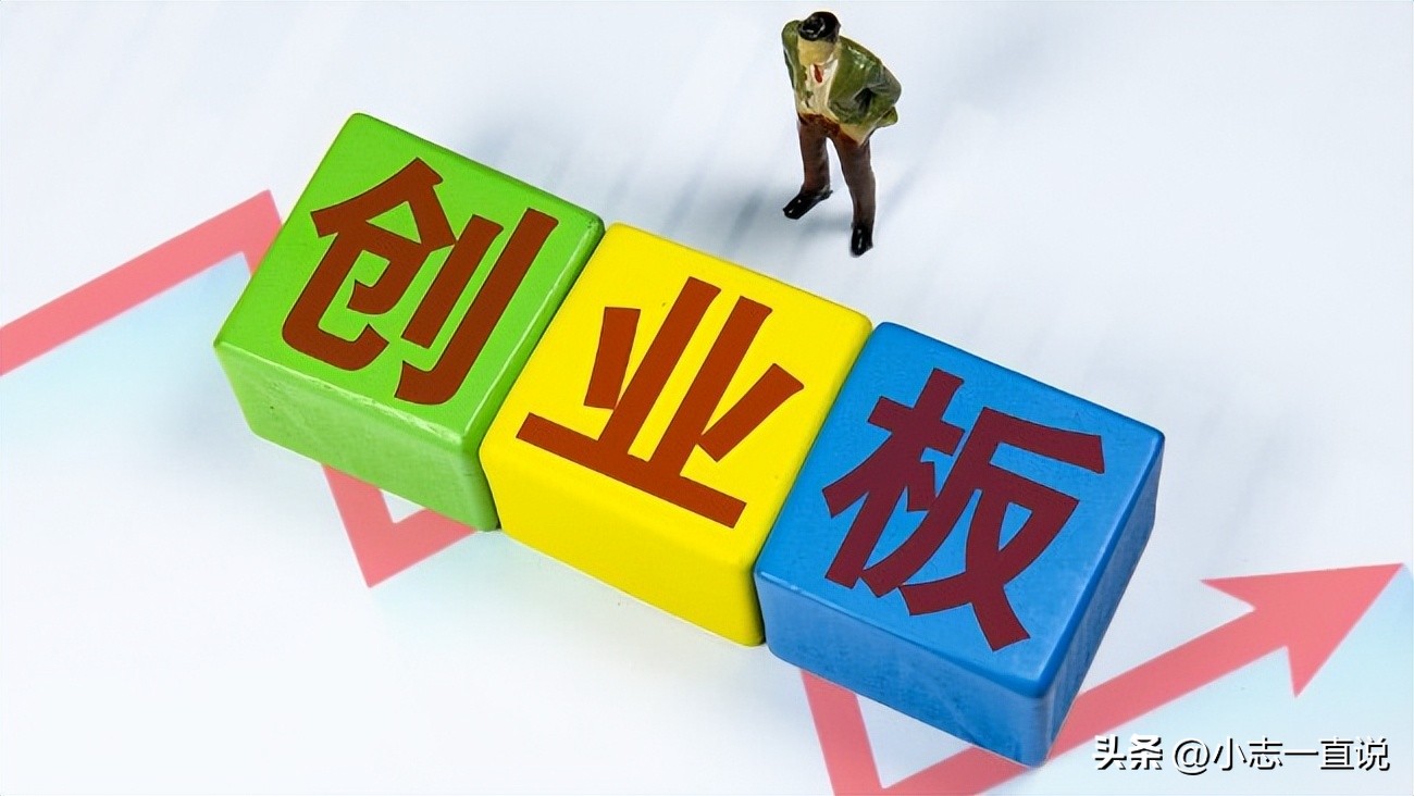 创业板哪年开始的_易方达创业板ETF基金经理程曦解码投资法则_创业板15周年发展历程