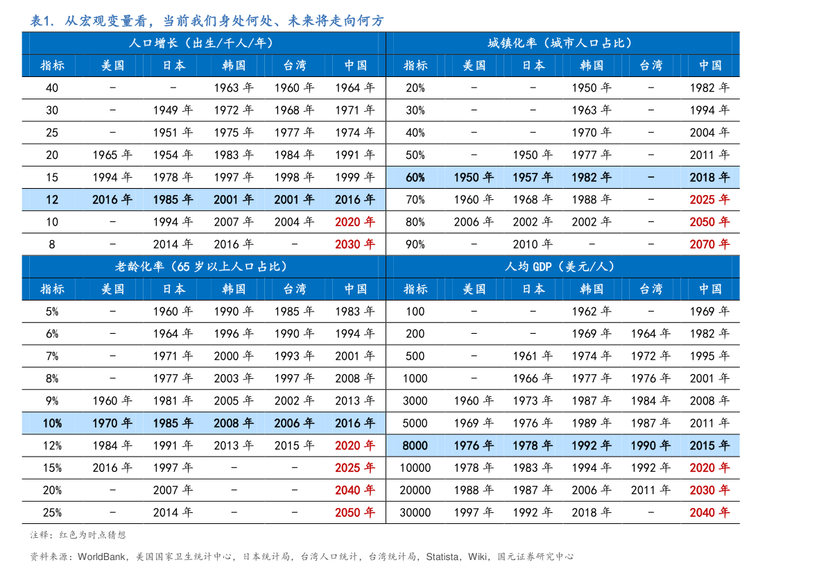 百度推荐的锤头线相关内容及重要反转形态锤子线和上吊线解析