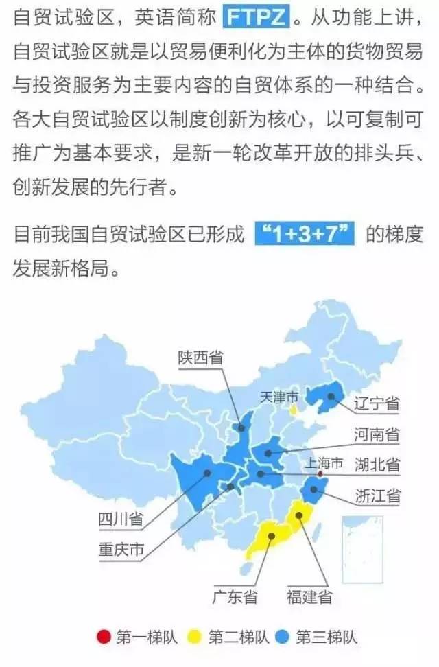 舟山自贸区管委会_中国(浙江)自由贸易试验区_舟山群岛新区自贸区